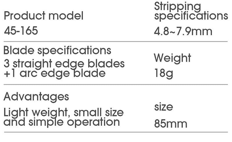 45-162 45-163 45-165 Fiber Optic Stripper Coaxial Cable Stripper Optical Cable Slitter Wire Stripper Tool Beam Tube Stripper