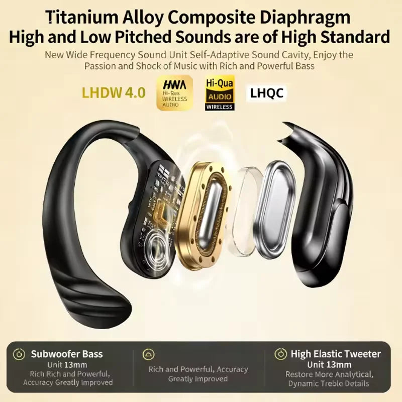 Wholesale Wireless Headphones Bluetooth 5.4 Earphones True with Mic Button Control Noise Reduction Earhooks Waterproof Headset