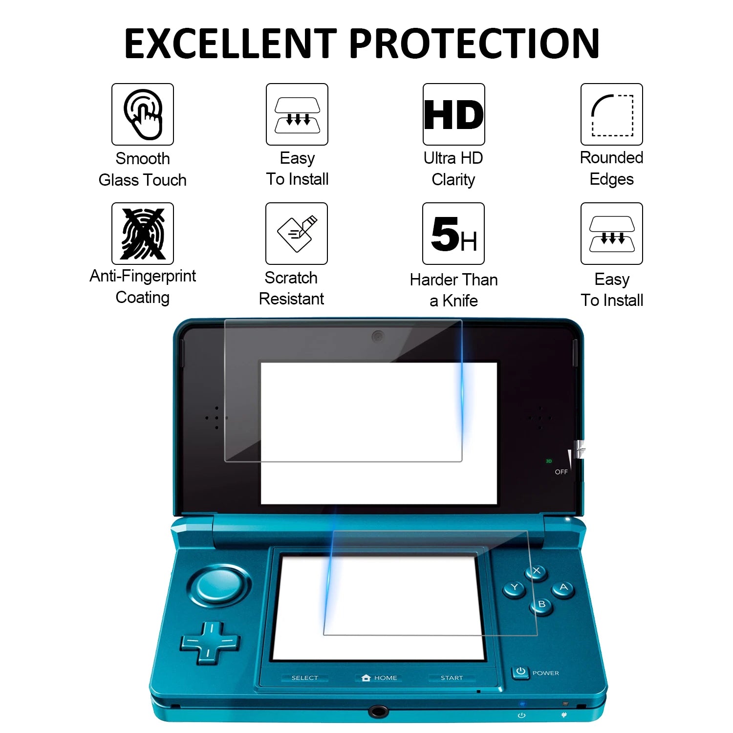2PCS Explosion-proof Screen Protector For Nintendo 3DS HD Clear PET Game Console Water-proof Fit Screen Protective Film